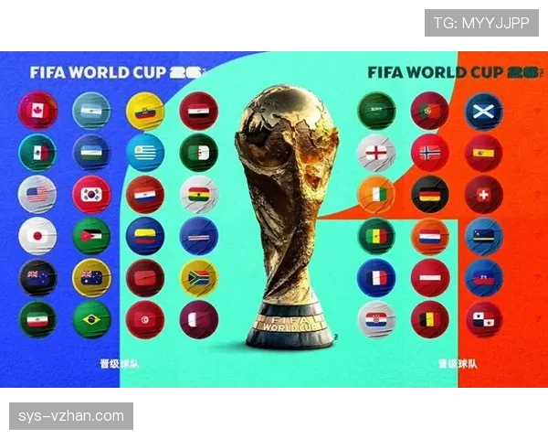 2026世界杯16强晋级路线怎么安排