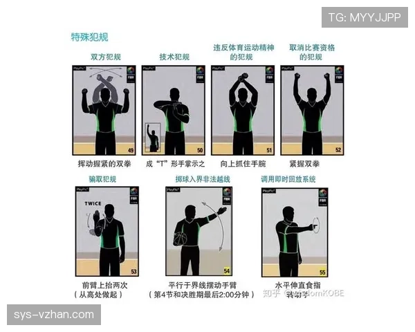 裁判如何依据判罚标准区分犯规与合理对抗 裁判如何依据判罚标准区分犯规与合理对抗