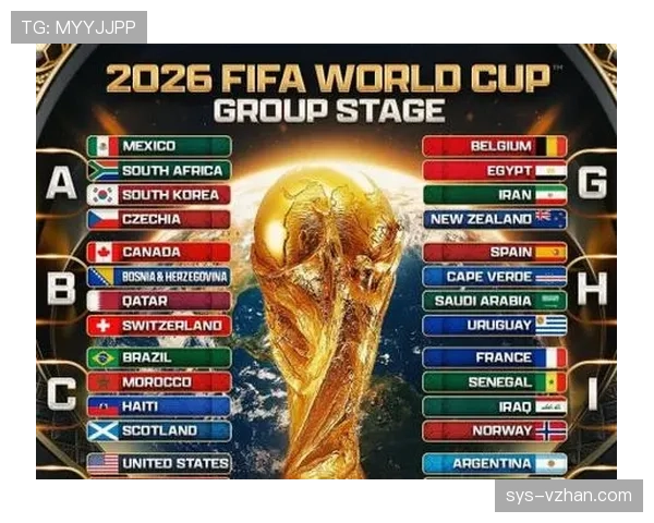 2026世界杯完整第三名规则详解 2026世界杯完整第三名规则详解