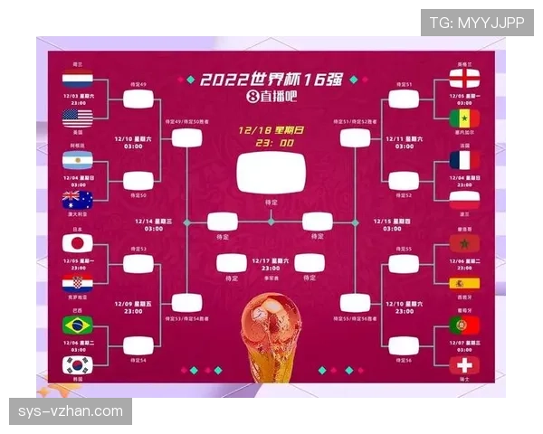 2026世界杯赛程安排合理吗