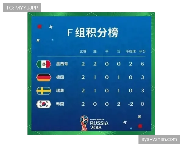 比利时2026世界杯小组赛赛程预测及出线形势分析