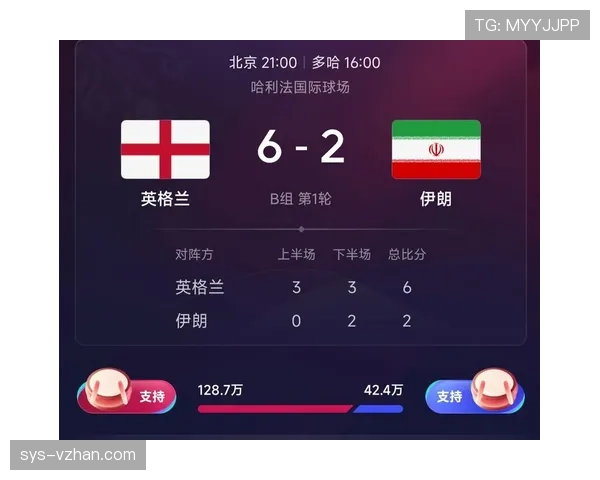 英格兰世界杯进球榜最新情况